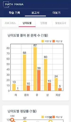 Play Math Mania as an online game online Math Mania with UptoPlay Play Math Mania as an online game Math Mania with UptoPlay