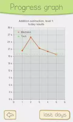 Play Math marathon