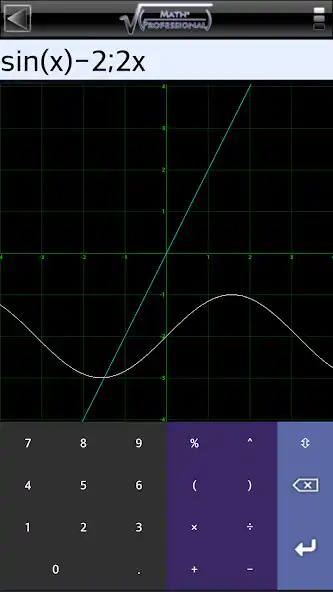 Play Math Professional as an online game Math Professional with UptoPlay