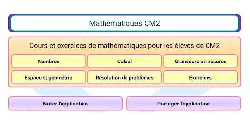 Play Maths CM2  and enjoy Maths CM2 with UptoPlay