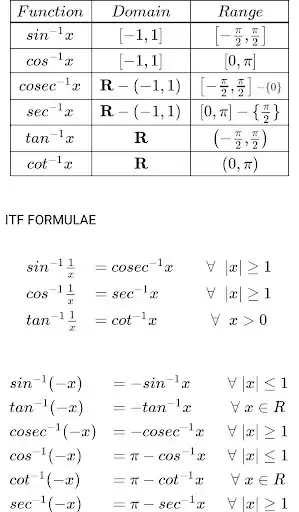 Play Maths Formulae as an online game Maths Formulae with UptoPlay