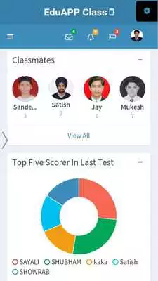 Play Maths Life Academy Bhusawal