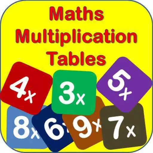 Maths Multiplication Tables - Learn Times Tables online game with UptoPlay