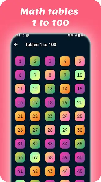 Play Maths tables 1-100 For Kids  and enjoy Maths tables 1-100 For Kids with UptoPlay Play Maths tables 1-100 For Kids  and enjoy Maths tables 1-100 For Kids with UptoPlay