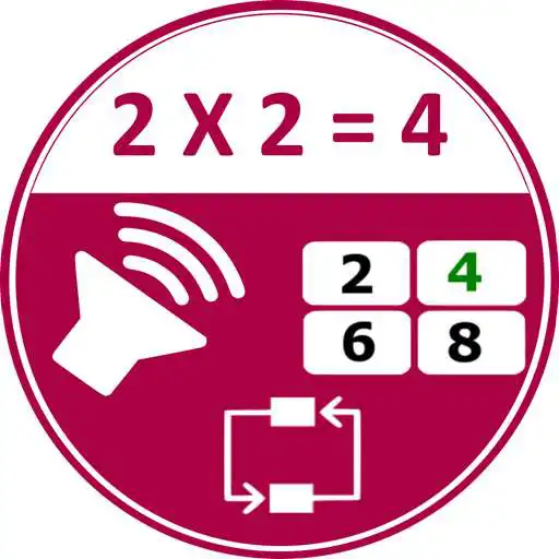 Play Math Tables : Multiplication With Quiz APK
