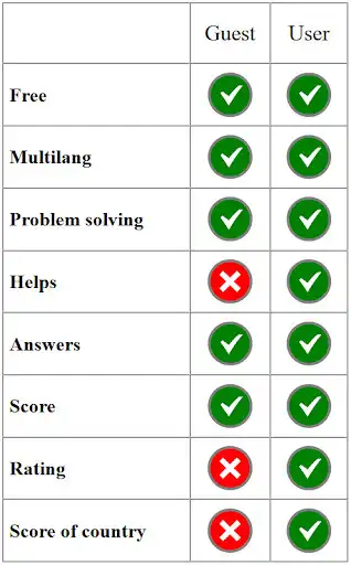 Play Mathuk - World of Math  and enjoy Mathuk - World of Math with UptoPlay