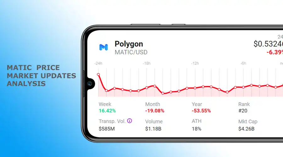 Play Matic Faucet - Polygon miner as an online game Matic Faucet - Polygon miner with UptoPlay