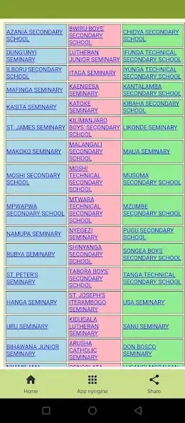 Play Matokeo kidato cha pili FTNA as an online game Matokeo kidato cha pili FTNA with UptoPlay