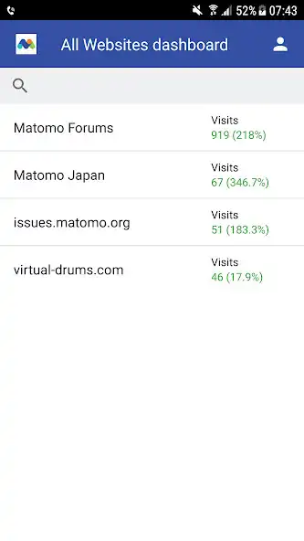 Play Matomo Mobile - Web Analytics  and enjoy Matomo Mobile - Web Analytics with UptoPlay