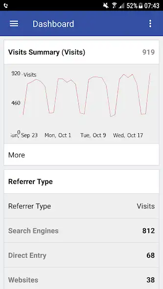 Play Matomo Mobile - Web Analytics as an online game Matomo Mobile - Web Analytics with UptoPlay