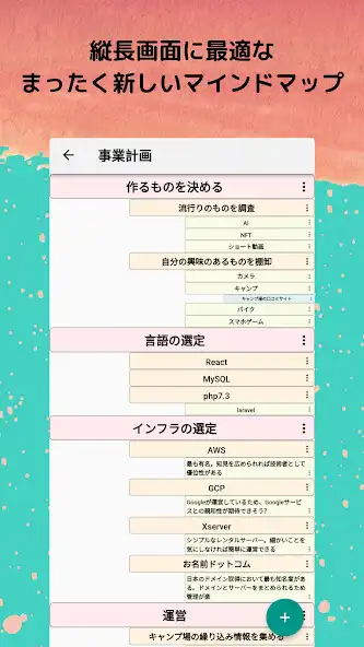 Play Matryoshka Mind Map  and enjoy Matryoshka Mind Map with UptoPlay