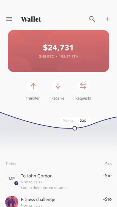 Play mavn as an online game mavn with UptoPlay