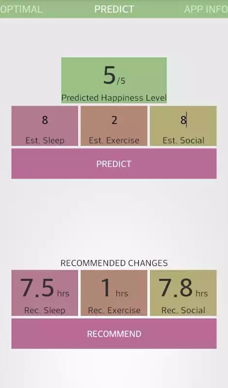 Play Maximize Your Happiness