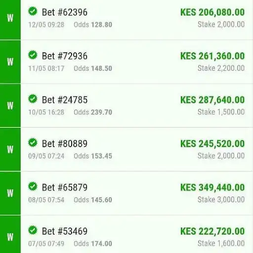 Play Maxipredicts  and enjoy Maxipredicts with UptoPlay
