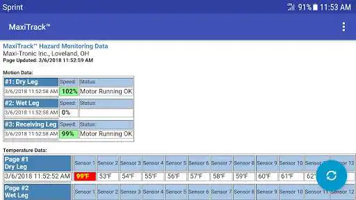 Play MaxiTrack Hazard Monitor  and enjoy MaxiTrack Hazard Monitor with UptoPlay