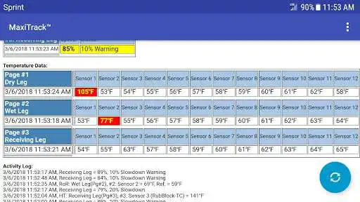 Play MaxiTrack Hazard Monitor as an online game MaxiTrack Hazard Monitor with UptoPlay