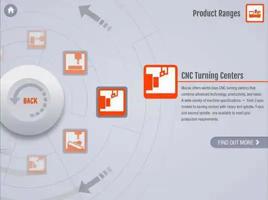 Play Mazak Play Mazak