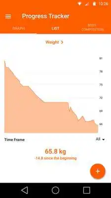 Play MBE personal training