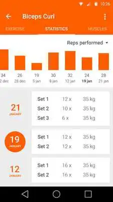 Play MBE personal training