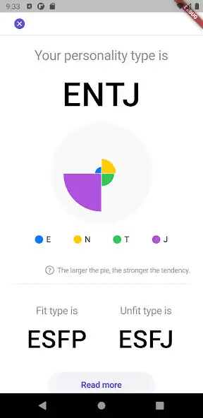 Play MBTI Personality Test  and enjoy MBTI Personality Test with UptoPlay