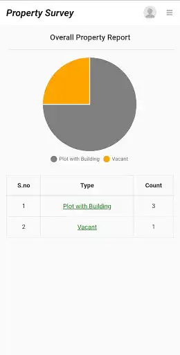 Play MCC - Property Survey as an online game MCC - Property Survey with UptoPlay