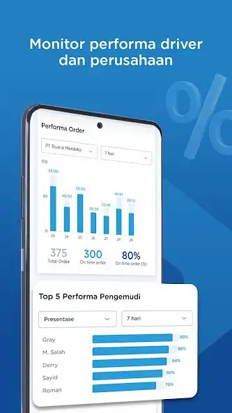 Play McEasy TMS Mobile as an online game McEasy TMS Mobile with UptoPlay