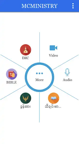 Play MCMINISTRY  and enjoy MCMINISTRY with UptoPlay