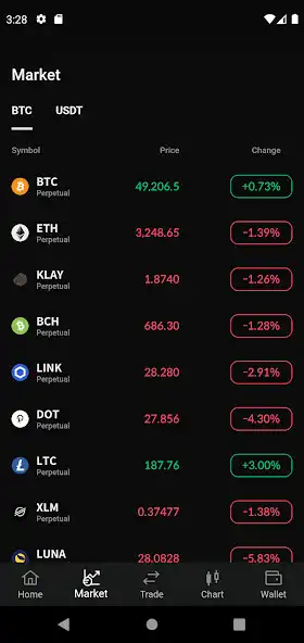 Play MCS: Crypto Futures Exchange as an online game MCS: Crypto Futures Exchange with UptoPlay