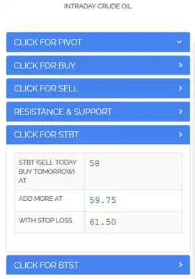 Play MCX CRUDE  N.GAS CALCULATOR