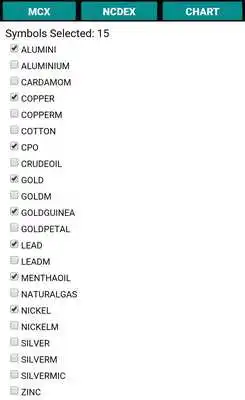 Play MCX NCDEX Live Market Watch