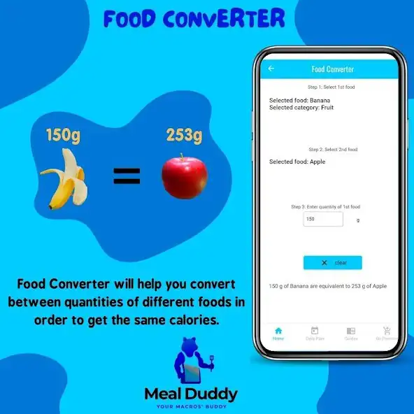 Play Meal Duddy your Macros Buddy and enjoy Meal Duddy your Macros Buddy with UptoPlay Play Meal Duddy your Macros Buddy and enjoy Meal Duddy your Macros Buddy with UptoPlay