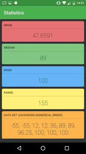 Play Mean Median Mode Calculator