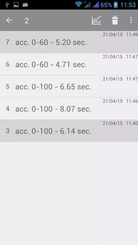 Play Measure acceleration Demo