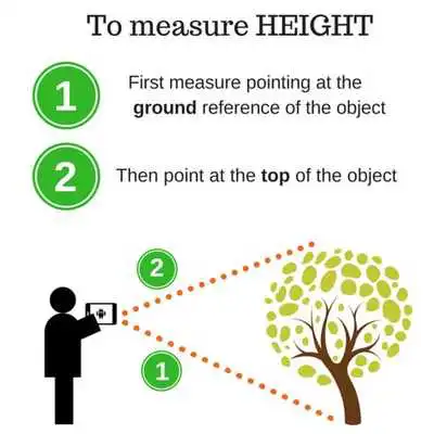 Play Measure ruler