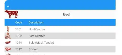 Play Meat Cost Demo as an online game Meat Cost Demo with UptoPlay