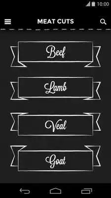 Play Meat Cuts