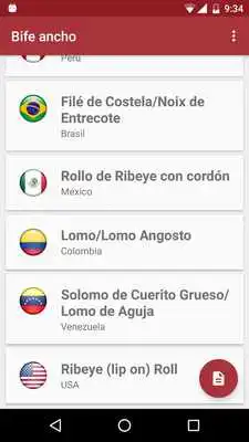 Play Meat translator