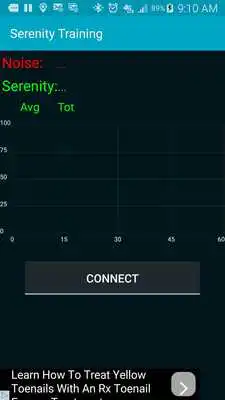 Play mediation helper neurosky