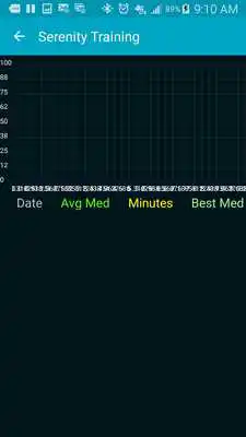 Play mediation helper neurosky