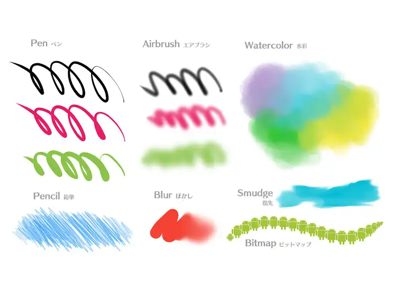 Play MediBang Paint - Make Art !  and enjoy MediBang Paint - Make Art ! with UptoPlay