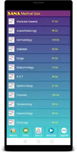 Play Medical Quiz  and enjoy Medical Quiz with UptoPlay