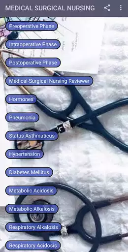 Play Medical Surgical Nursing