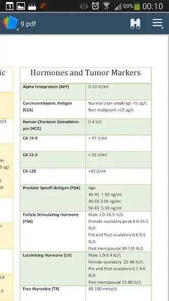 Play Medical Toolbox as an online game Medical Toolbox with UptoPlay