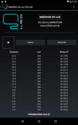 Play Medidor de Luz