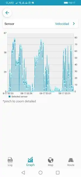 Play MEDINA GPS 2  and enjoy MEDINA GPS 2 with UptoPlay
