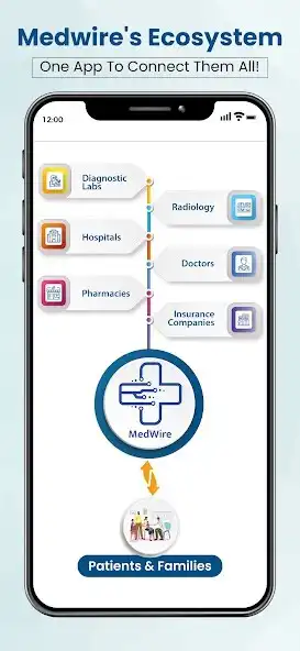 Play MedWire as an online game online MedWire with UptoPlay Play MedWire as an online game MedWire with UptoPlay