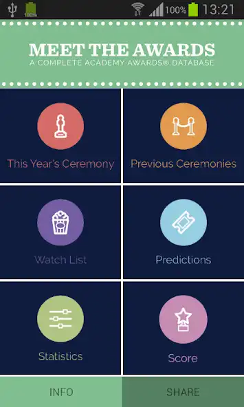 Play Meet The Awards  and enjoy Meet The Awards with UptoPlay