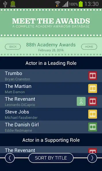 Play Meet The Awards as an online game Meet The Awards with UptoPlay