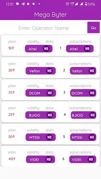 Play Mega Byter Shayri  and enjoy Mega Byter Shayri with UptoPlay