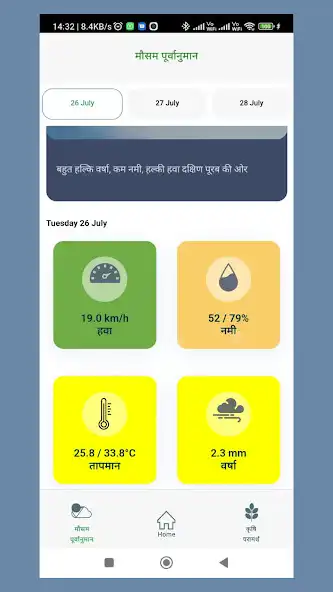 Play Megh Mitr  and enjoy Megh Mitr with UptoPlay